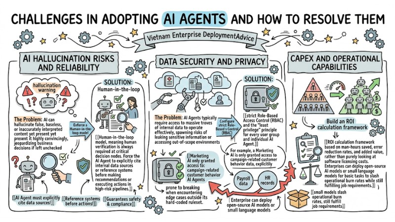 ai-agents-for-enterprise-4.jpg