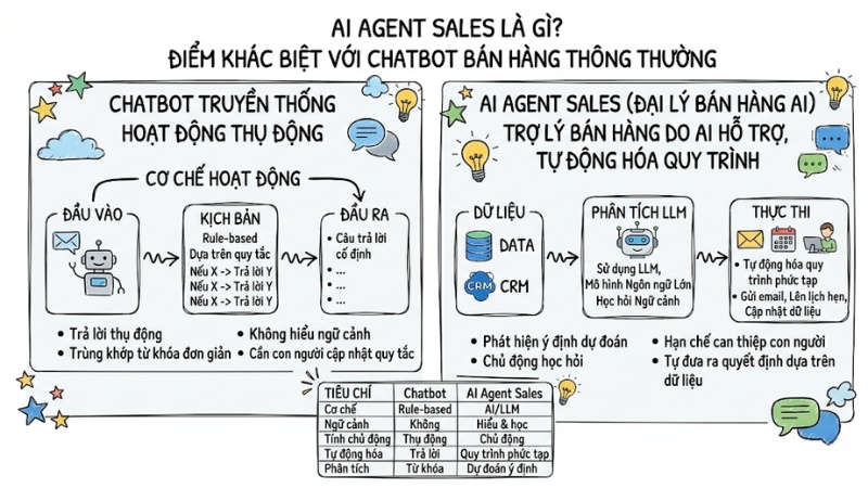 ai-agent-sales-01.jpg