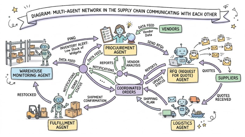 ai-agents-for-enterprise-3.jpg